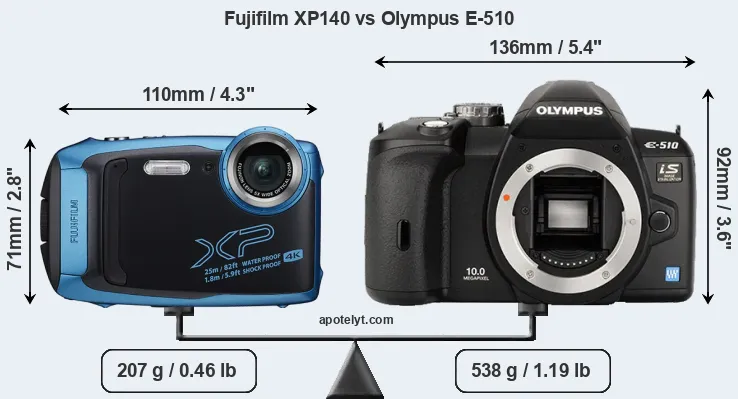 Size Fujifilm XP140 vs Olympus E-510