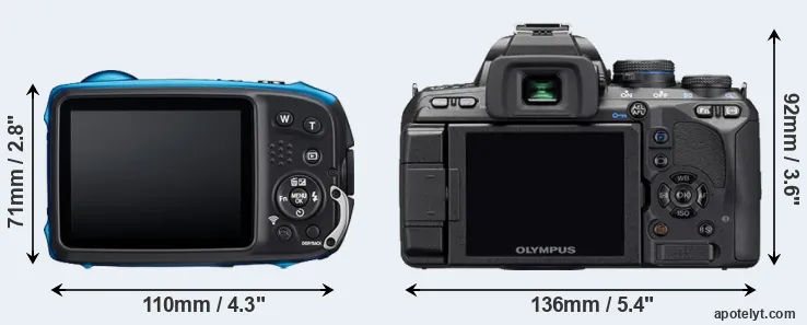 Comparison XP140 or E-510 rear