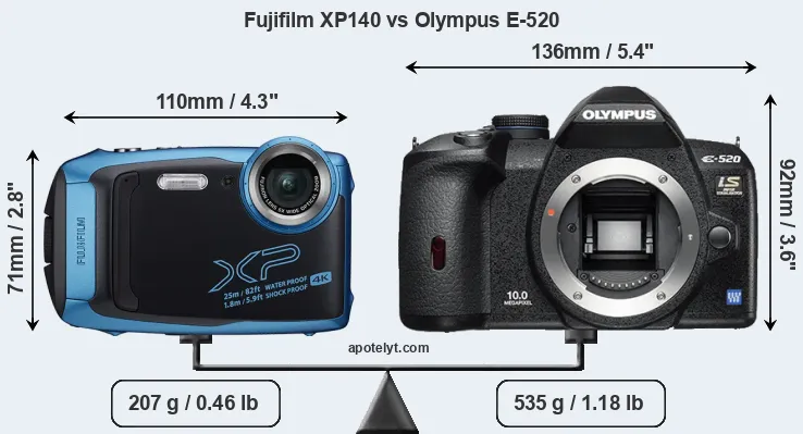 Size Fujifilm XP140 vs Olympus E-520