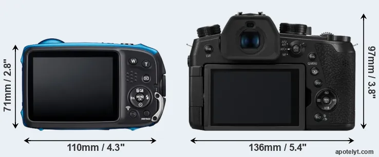Comparison XP140 or FZ1000 II rear
