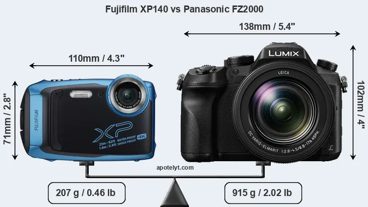 Size Fujifilm XP140 vs Panasonic FZ2000