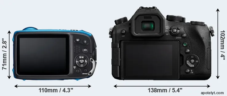 Comparison XP140 or FZ2000 rear
