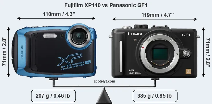 Size Fujifilm XP140 vs Panasonic GF1