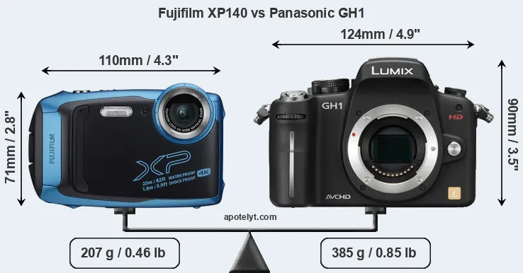 Size Fujifilm XP140 vs Panasonic GH1