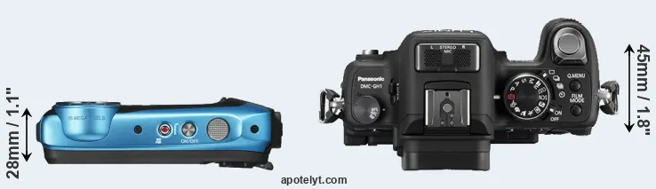 Compare XP140 versus GH1 top