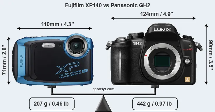 Size Fujifilm XP140 vs Panasonic GH2