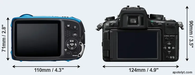 Comparison XP140 or GH2 rear