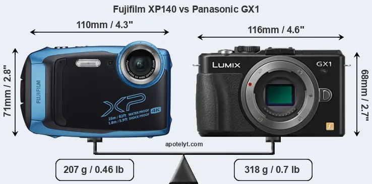 Size Fujifilm XP140 vs Panasonic GX1