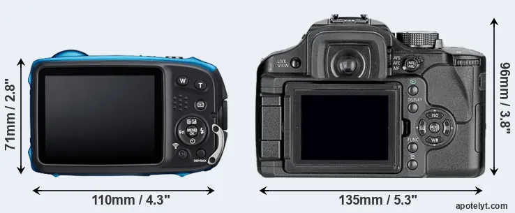 Comparison XP140 or L10 rear