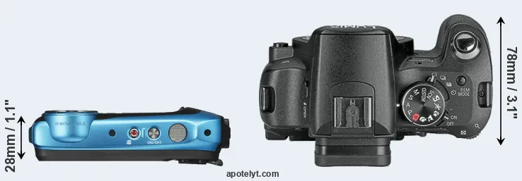 Compare XP140 versus L10 top