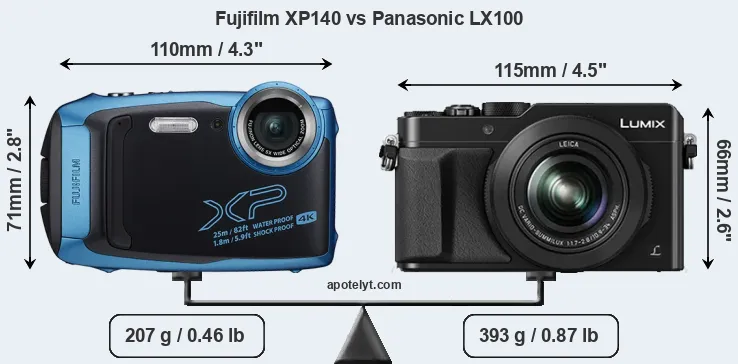 Size Fujifilm XP140 vs Panasonic LX100