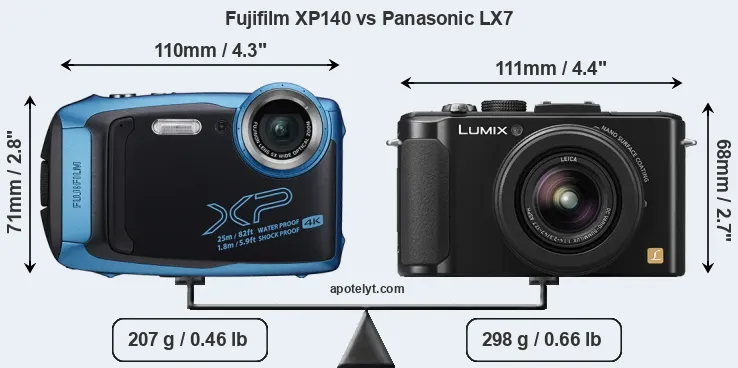 Size Fujifilm XP140 vs Panasonic LX7