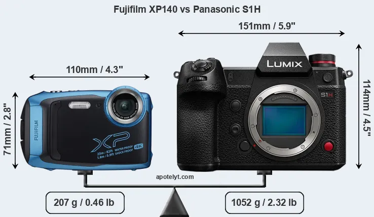 Size Fujifilm XP140 vs Panasonic S1H