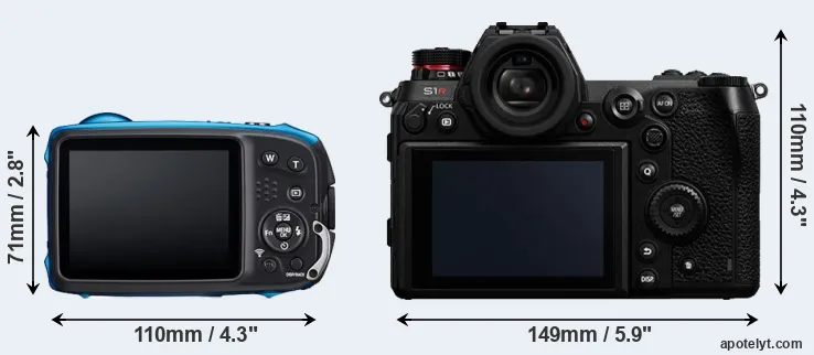 Comparison XP140 or S1R rear