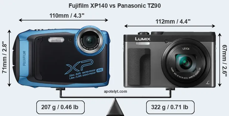 Size Fujifilm XP140 vs Panasonic TZ90