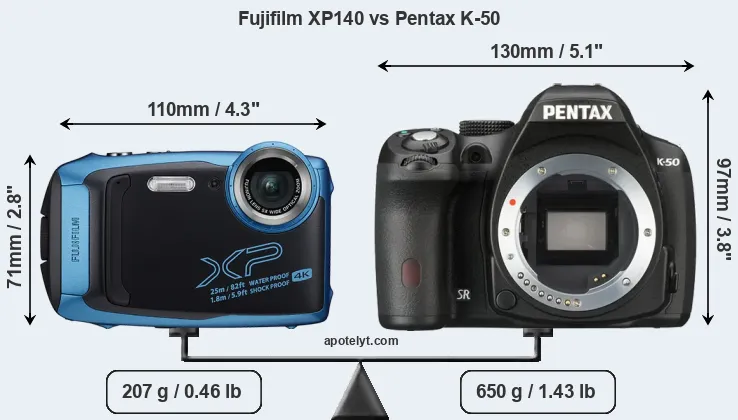 Size Fujifilm XP140 vs Pentax K-50