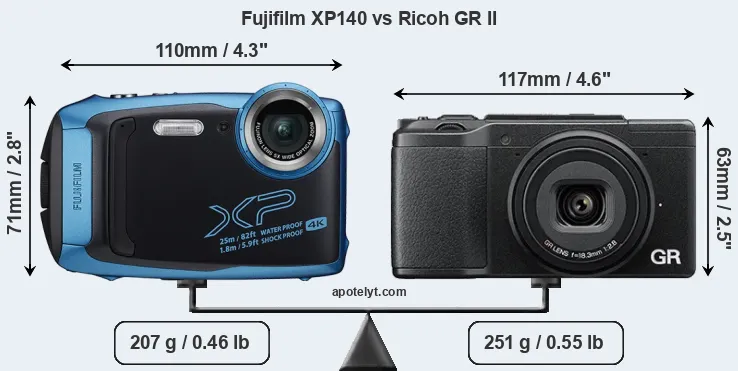 Size Fujifilm XP140 vs Ricoh GR II