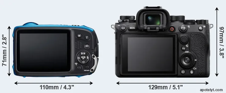 Comparison XP140 or A1 rear