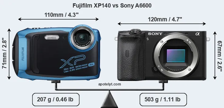Size Fujifilm XP140 vs Sony A6600