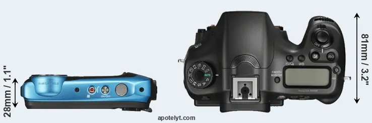 Compare XP140 versus A68 top
