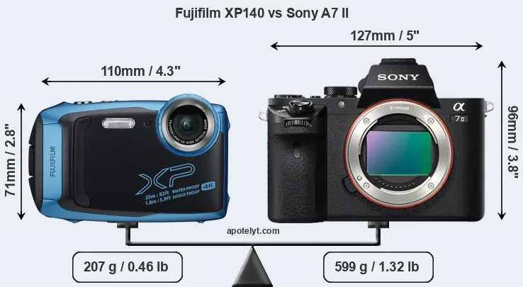 Size Fujifilm XP140 vs Sony A7 II