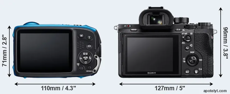 Comparison XP140 or A7R II rear