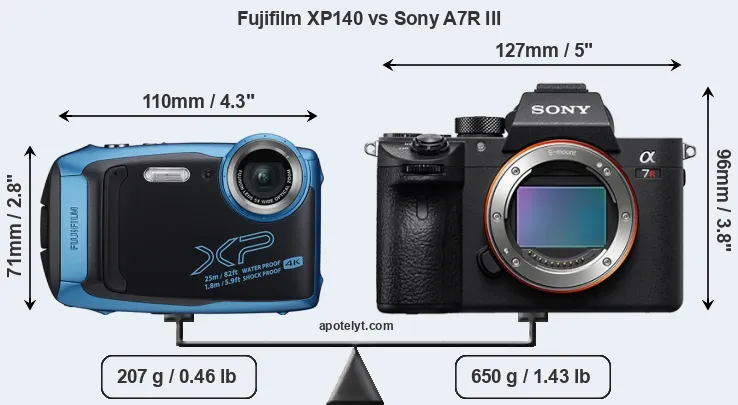 Size Fujifilm XP140 vs Sony A7R III
