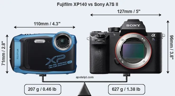 Size Fujifilm XP140 vs Sony A7S II