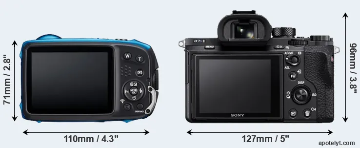 Comparison XP140 or A7S II rear