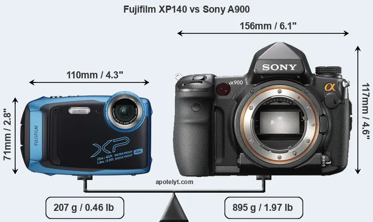 Size Fujifilm XP140 vs Sony A900
