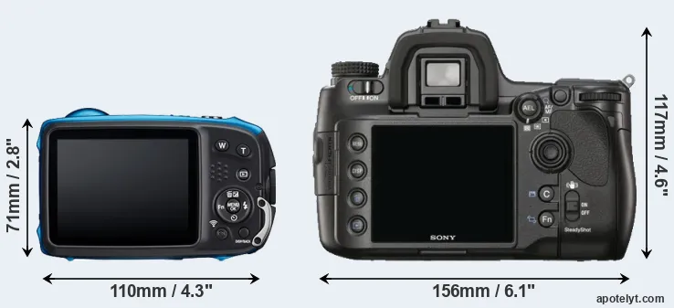 Comparison XP140 or A900 rear