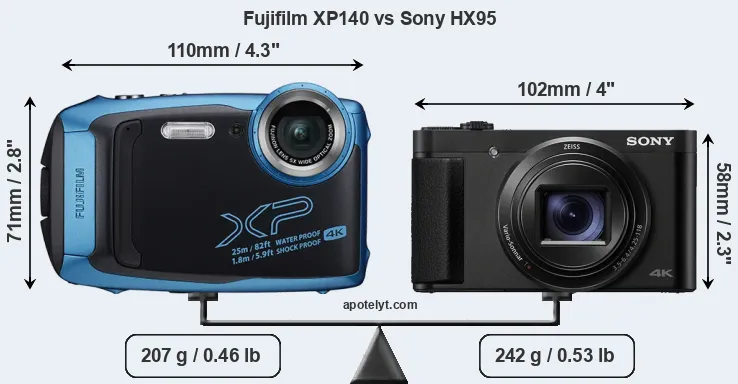 Size Fujifilm XP140 vs Sony HX95