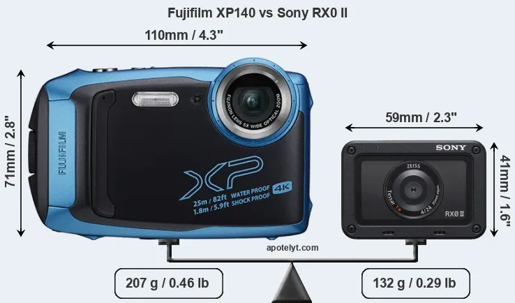 Size Fujifilm XP140 vs Sony RX0 II