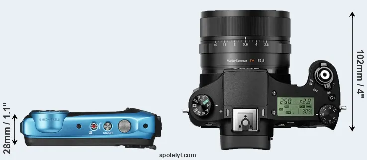 Compare XP140 versus RX10 II top