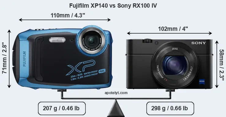 Size Fujifilm XP140 vs Sony RX100 IV