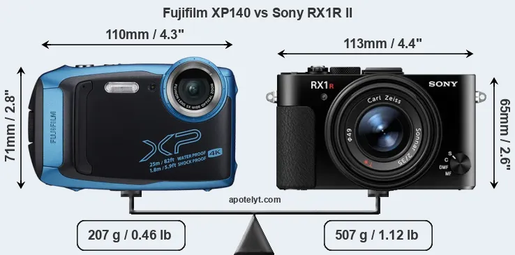 Size Fujifilm XP140 vs Sony RX1R II