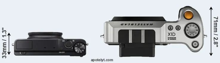 Compare XQ1 versus X1D top