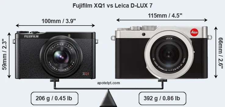 Size Fujifilm XQ1 vs Leica D-LUX 7
