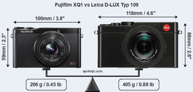 Size Fujifilm XQ1 vs Leica D-LUX Typ 109
