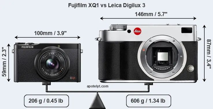 Size Fujifilm XQ1 vs Leica Digilux 3