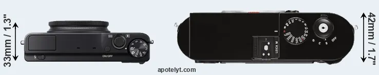 Compare XQ1 versus M Typ 262 top