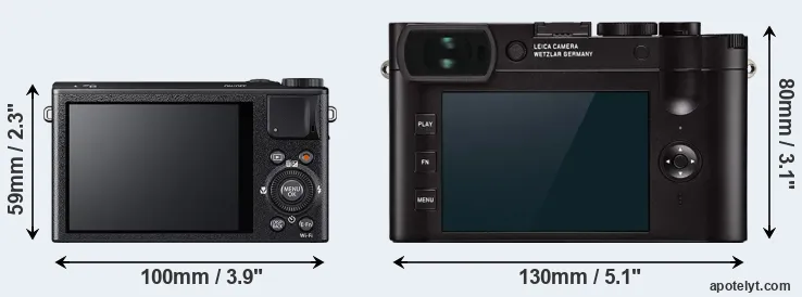 Comparison XQ1 or Q2 rear