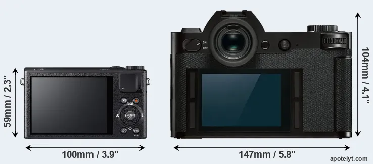 Comparison XQ1 or Leica SL rear