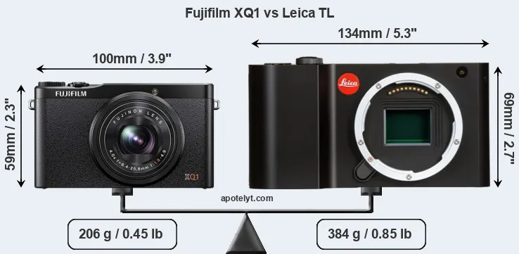 Size Fujifilm XQ1 vs Leica TL