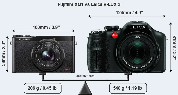 Size Fujifilm XQ1 vs Leica V-LUX 3