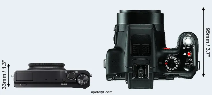 Compare XQ1 versus V-LUX 3 top