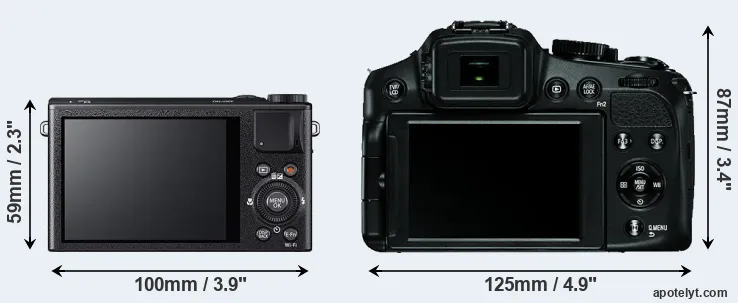 Comparison XQ1 or V-LUX 4 rear