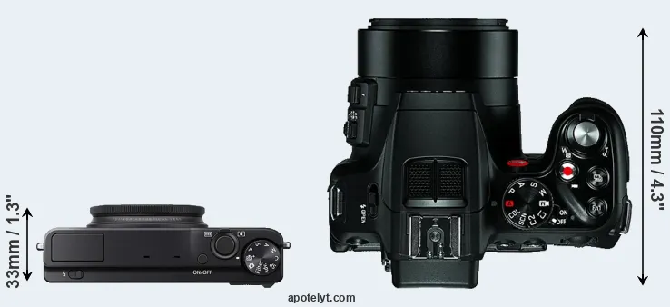 Compare XQ1 versus V-LUX 4 top