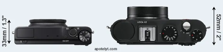 Compare XQ1 versus X2 top