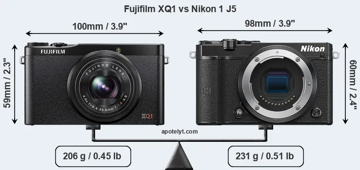 Size Fujifilm XQ1 vs Nikon 1 J5